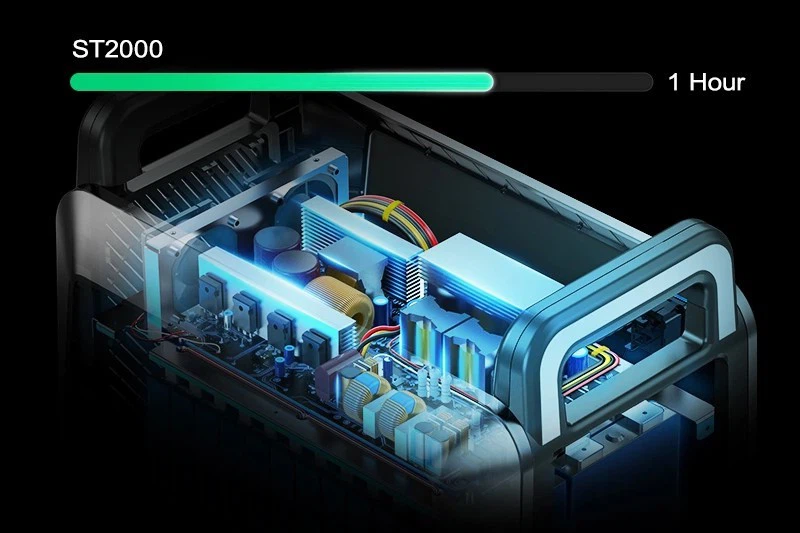 ZDX ST3000 3000W 2160Wh Portable Power Station-7 ZDX ST3000 3000W 2160Wh Portable Power Station-7