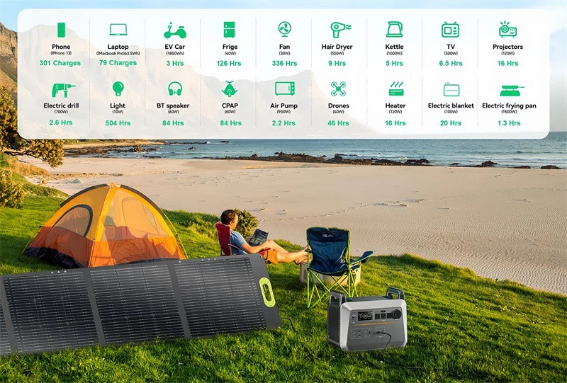 ZDX ST3000 3000W 2160Wh Portable Power Station-9 ZDX ST3000 3000W 2160Wh Portable Power Station-9